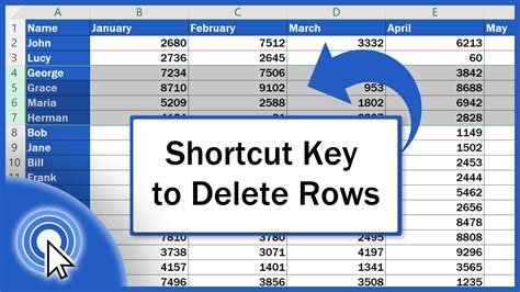 shortcut key to remove link in excel