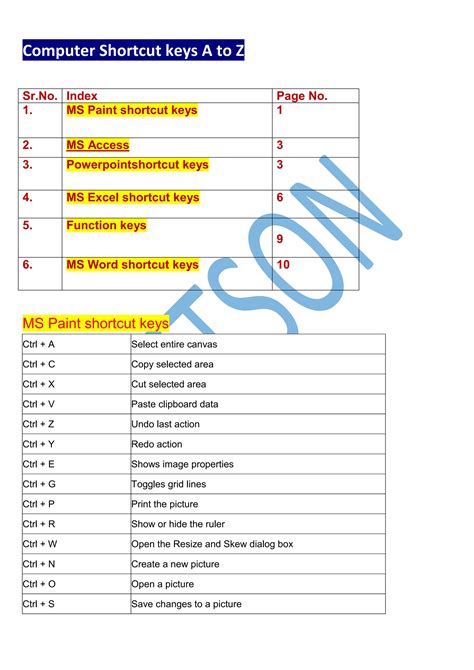 shortcut keys for word excel powerpoint in pdf