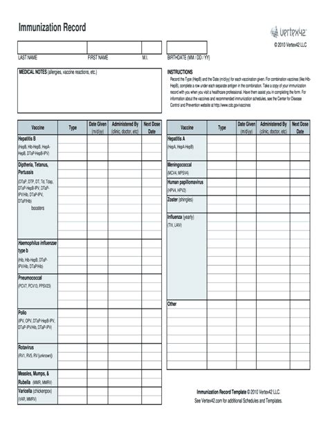 Shortcut Printable Immunization Sheet
