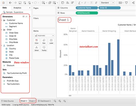 Shortcut To Create New Worksheet In Tableau