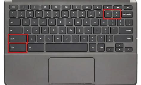 shortcut to increase display size