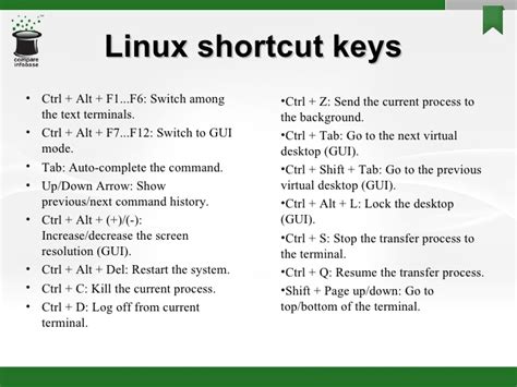 shortcut to open console in linux
