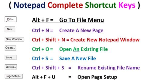 shortcut to open notepad in mac