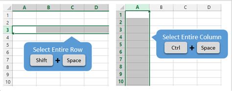 shortcut to select entire row