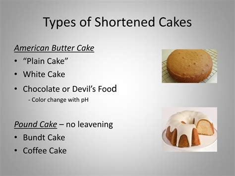 Shortened Cake Examples