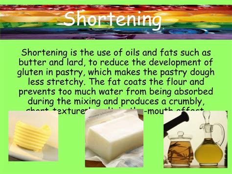 Shortening Definition And Examples