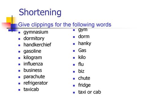 Shortening Examples English