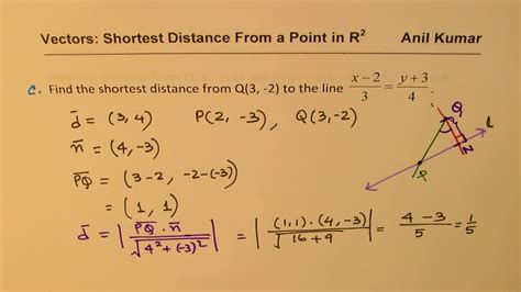 shortest distance from point to line calculator 3d