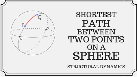 shortest path between two points on a sphere