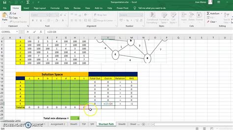 shortest route problem calculator