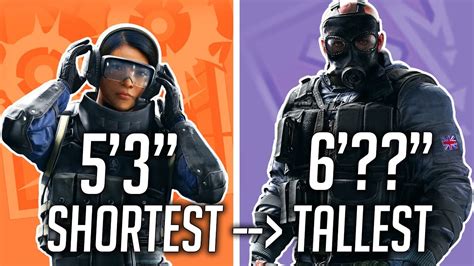 Rainbow Six Siege Operator Tier List r/Rainbow6