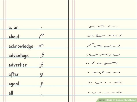 Shorthand Meaning Computer