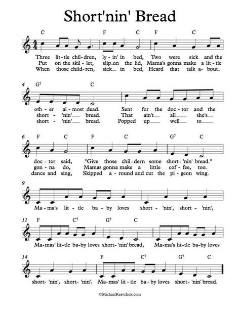 Shortnin Bread Original Song
