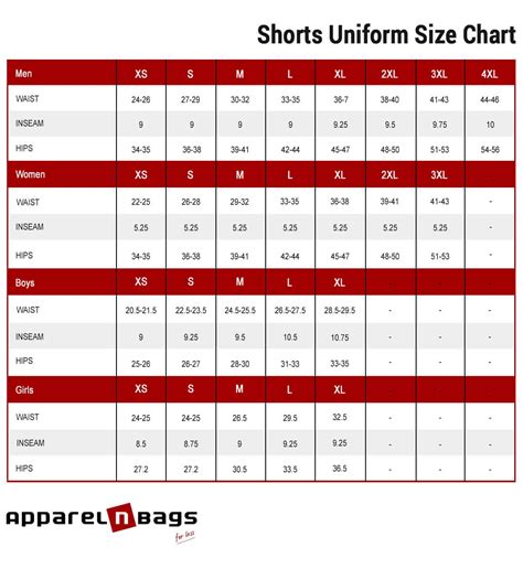 Shorts Conversion Chart