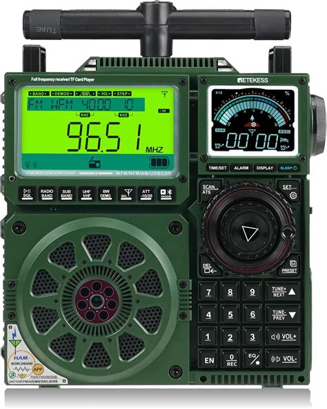 Shortwave Radio For Iphone