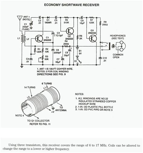 Shortwave Radio Transmitter Circuit Diagram