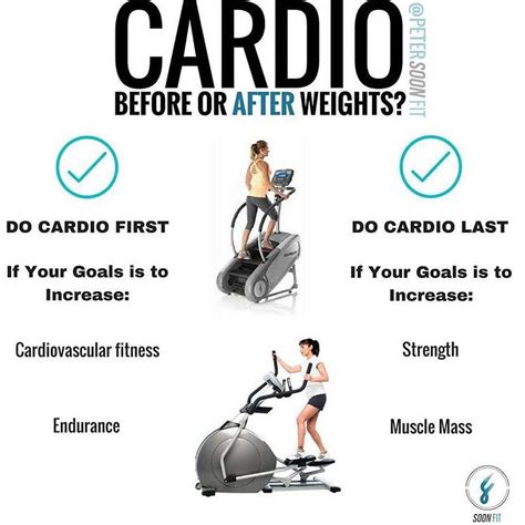Cardio or strength training first?Cardio or Weights Which Comes First
