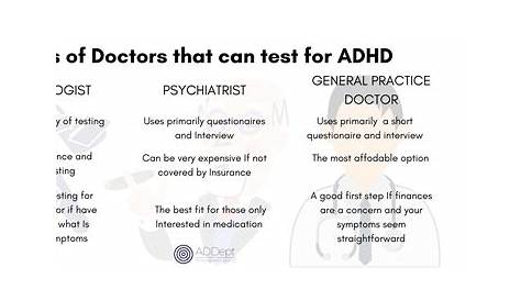 Should I Get Tested For Adhd Quiz How s ADHD And Diagnosed?
