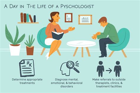 Therapy How to choose the right psychologist or therapist to help you