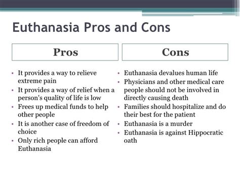 should euthanasia be legalized pros and cons