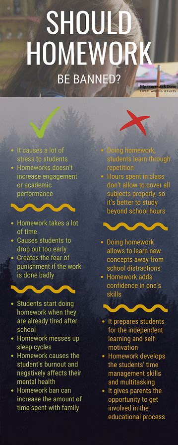 should homework be allowed in schools