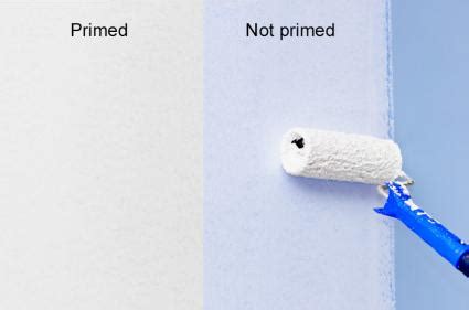 Should I Prime Before Repainting