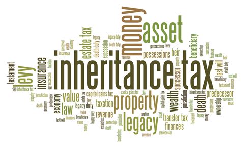 should inheritance be taxed