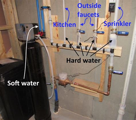 Should Kitchen Water Be Softened