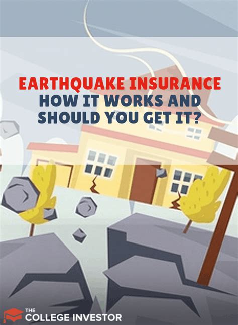 should renters get earthquake insurance
