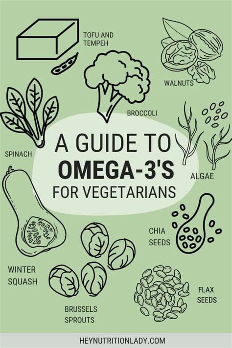 Should Vegetarians Take Omega 3