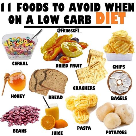 Should You Avoid Carbs When Trying To Lose Weight