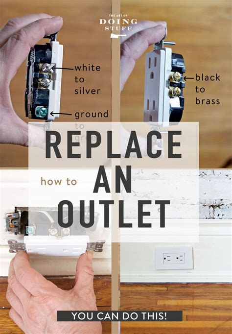 Should You Replace Electrical Outlets