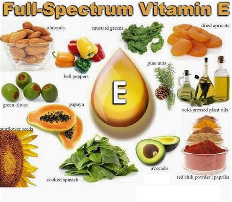 Should You Take Selenium With Vitamin E
