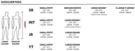 Shoulder Pad Sizing Chart