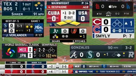 show baseball scores for today