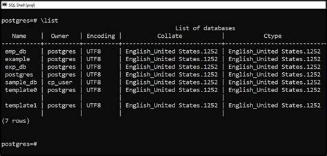 show database in postgres