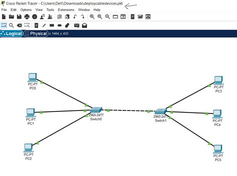Show Device Type Cisco