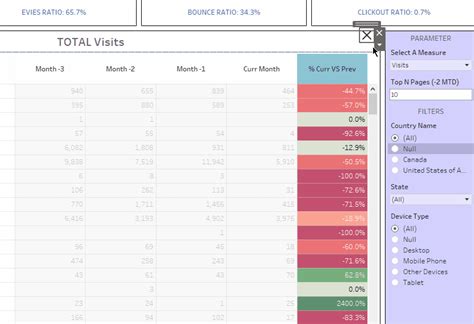 Show Hidden Filters In Tableau