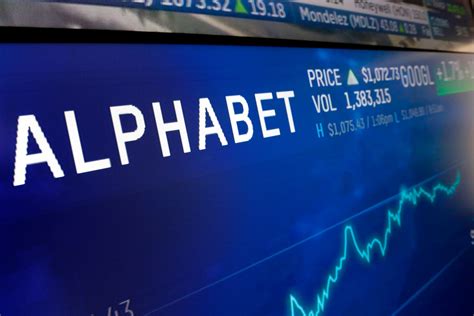 show me the stock price of alphabet