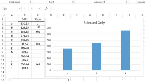 show only selected data points in an excel chart