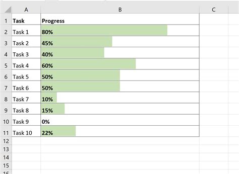 show progress bar in excel