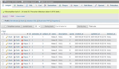Show Tables Laravel