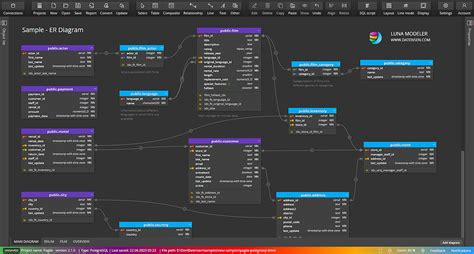 Show Tables Schema Postgres