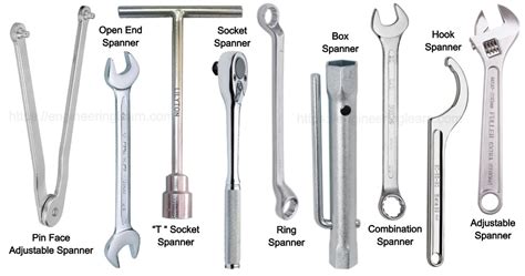 Shower Bar Spanner Size
