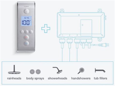 Shower Digital Control Panel