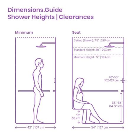 Shower Dimensions Code
