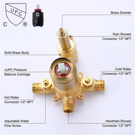 Shower Diverter Squeals