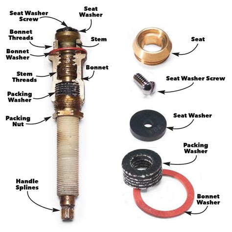 shower drain washer replacement