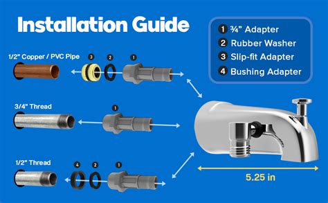 Shower Faucet Threaded Connector