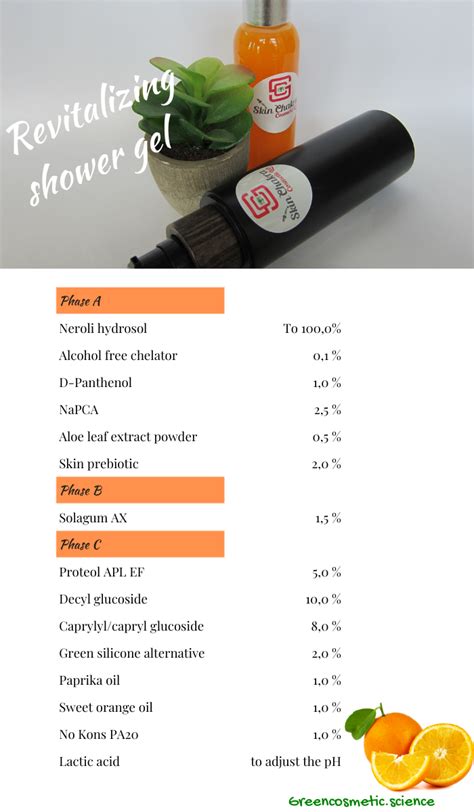 Shower Gel Shampoo Formulation